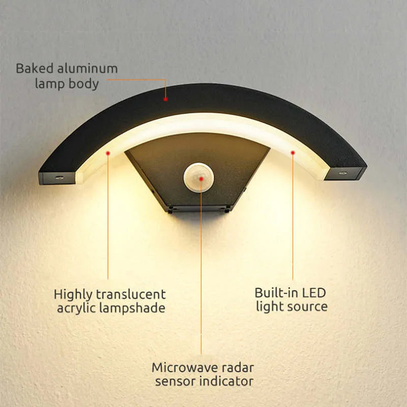 Elvon Arc vegglampe, nordisk stil vanntett LED, svart med bevegelsessensor