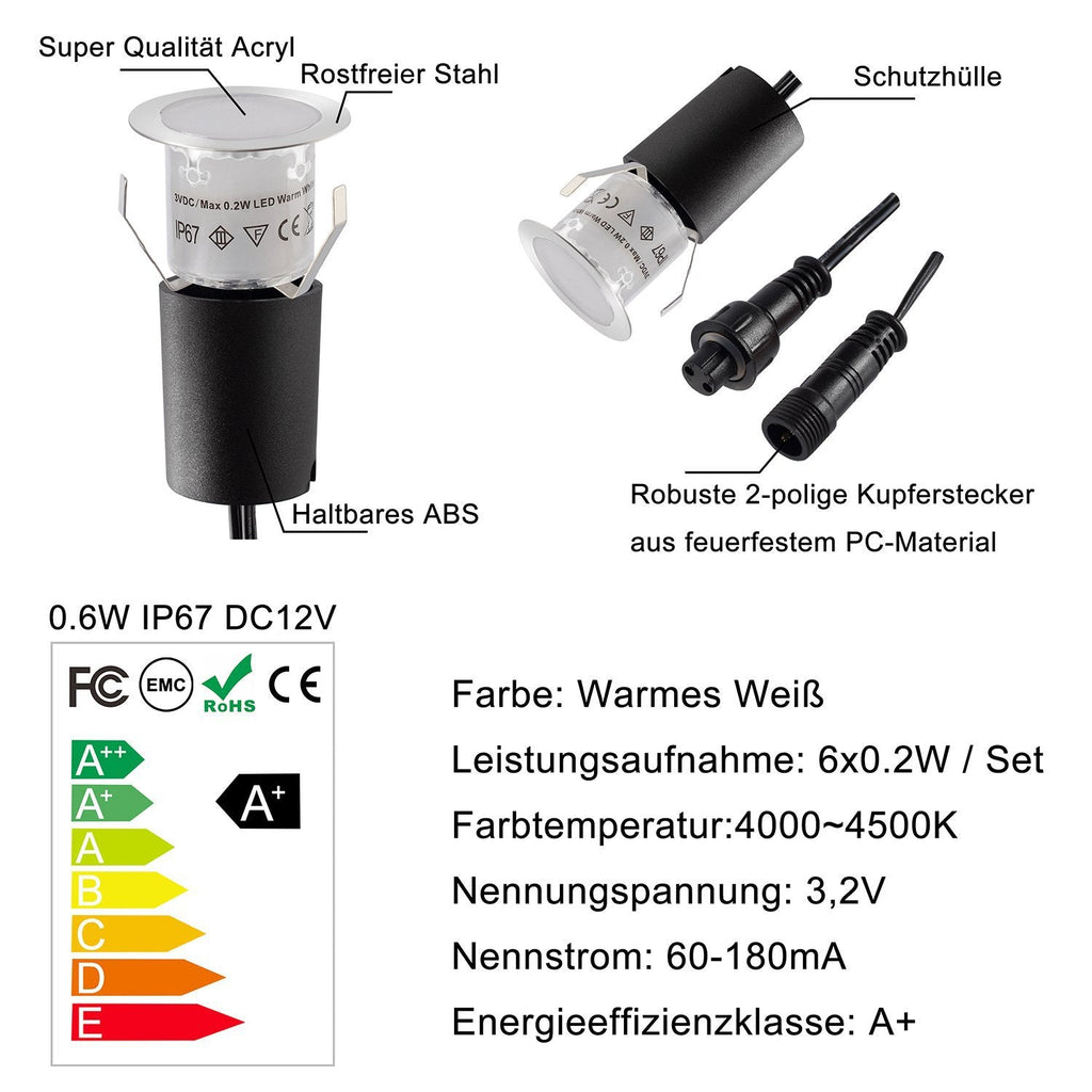 German-language parts diagram naming the acrylic lens, stainless steel ring and ABS body, with an energy label.