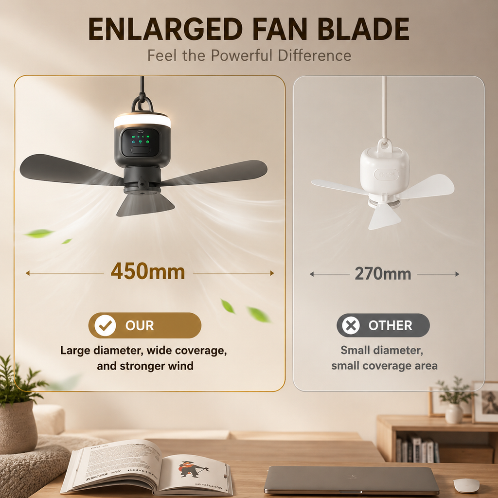 Rechargeable Camping Fan with LED Light, 12000mAh, Remote and 3 Speeds