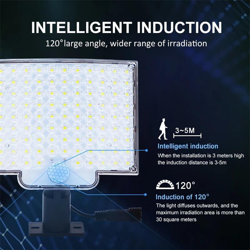 Diagram of the Clérachic light's 120-degree sensor angle and 3 to 5 metre detection range.