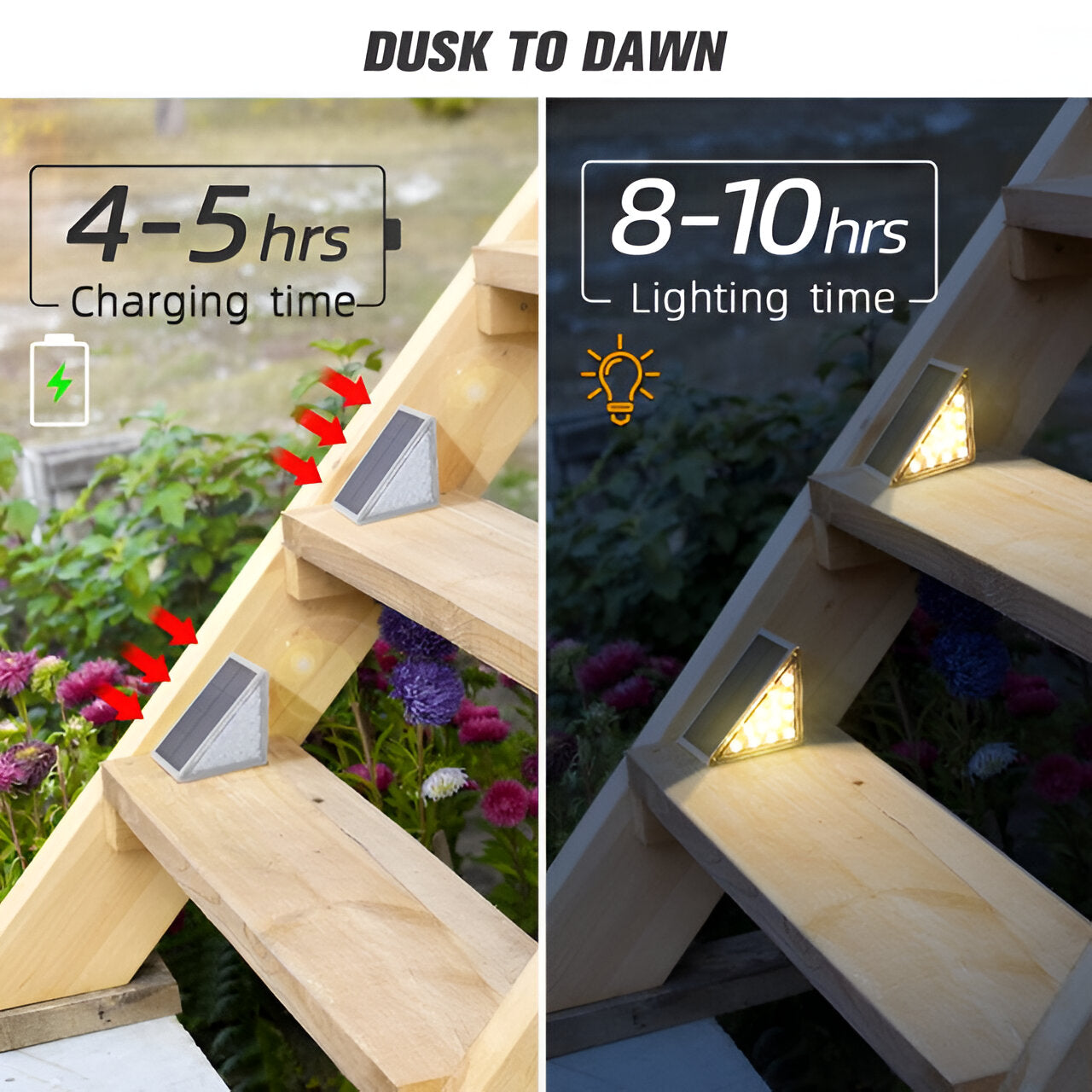 Panel showing the Clérachic step light's 4 to 5 hour charge and 8 to 10 hour run time.