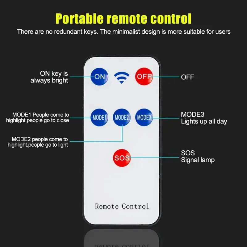 Labelled diagram of the Clérachic light's remote: on, off, three modes and an SOS signal.
