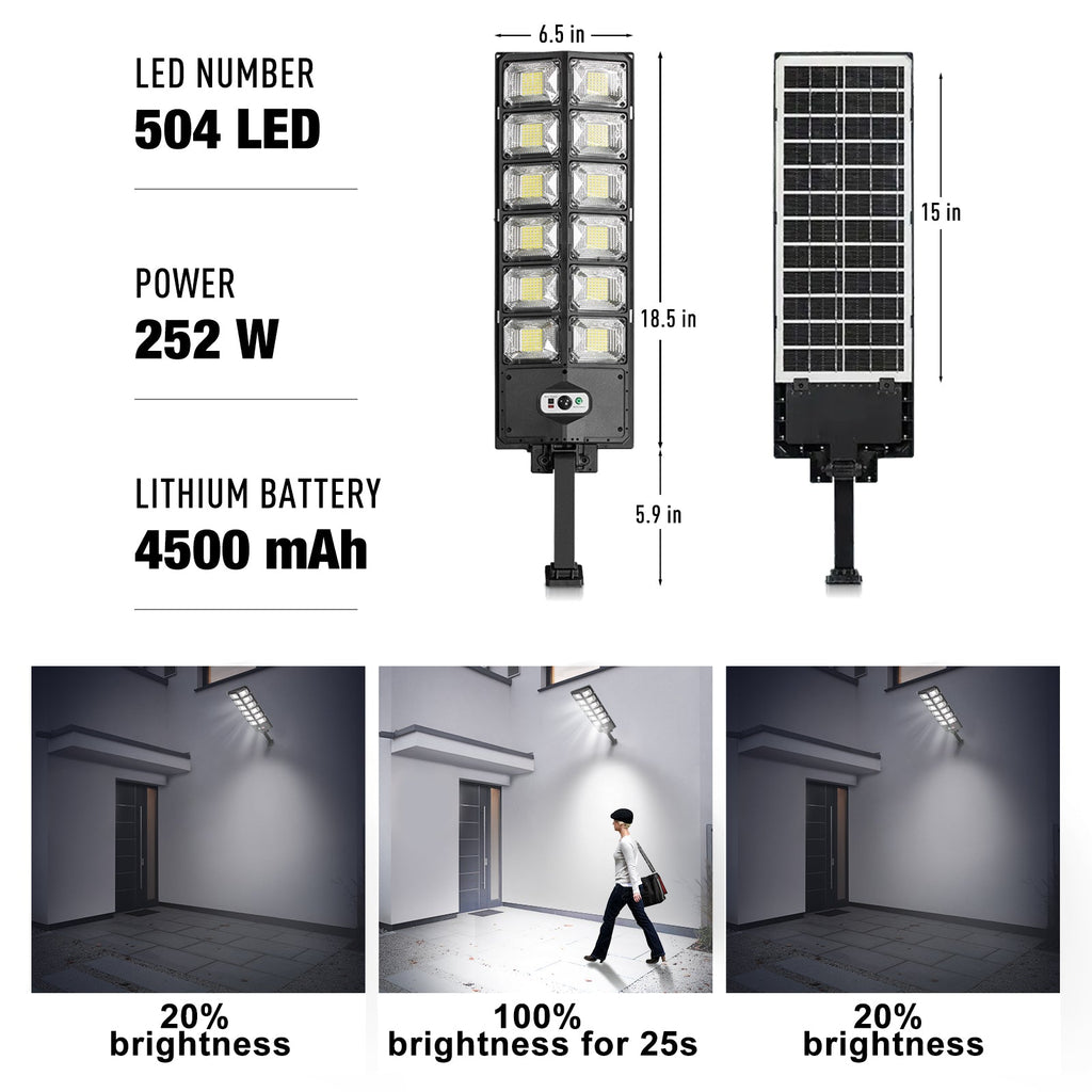 Spec panel: Clérachic light with 504 LEDs, 252 W and a 4500 mAh battery, plus brightness modes.