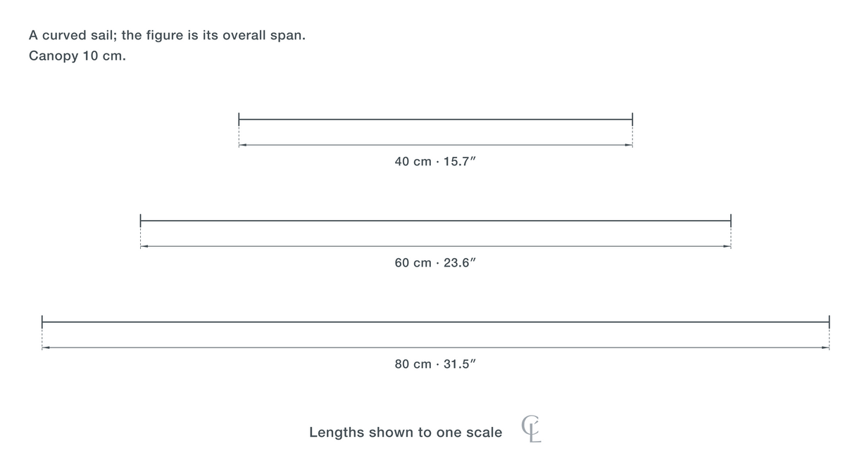 Technical dimension drawing of the Gold Leaf Ceiling Light for Bedroom, 40 to 80 cm, Three Tones in all 3 sizes — 40 cm (15.7″) long, 60 cm (23.6″) long, 80 cm (31.5″) long, drawn to one scale.