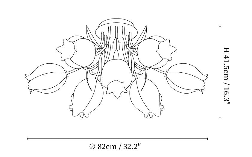 Dimension drawing of the ricko ceiling light, in outline against white.