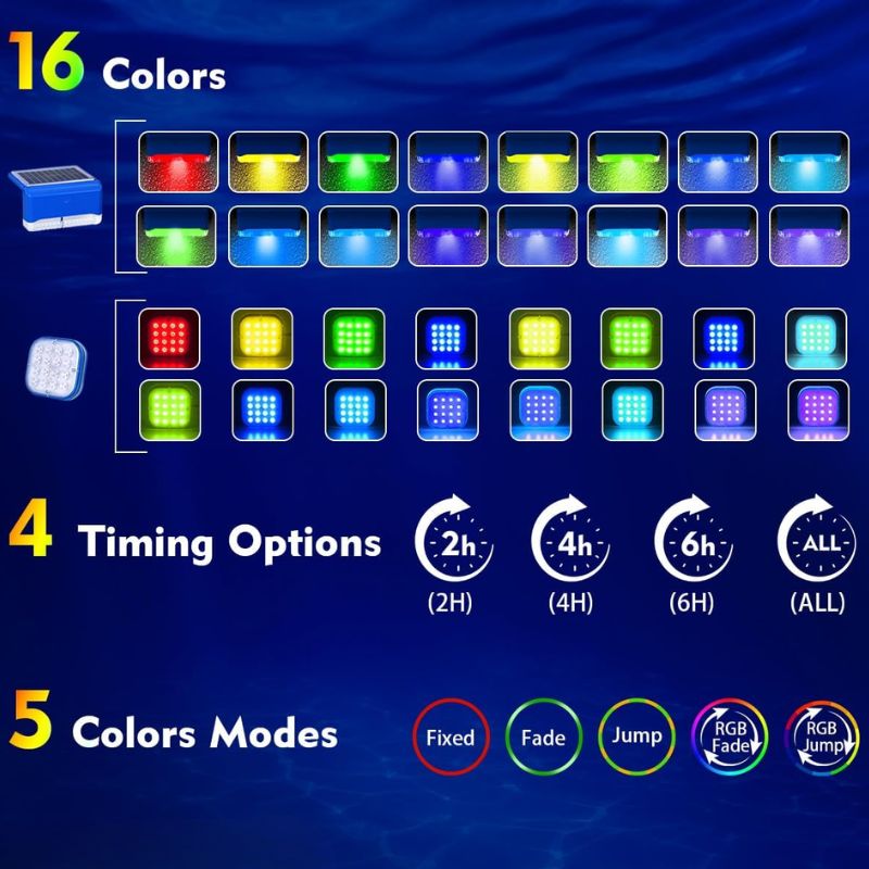 Chart of the Clérachic pool light's 16 colours, four timer options and five colour modes.