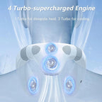Portable Neck Fan with Cooling Plate, 5200mAh Battery, Bladeless