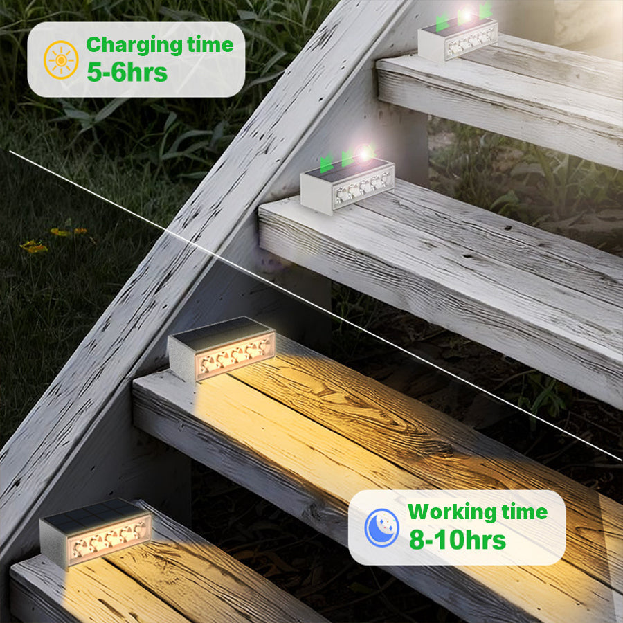 ABS Solar Step Light Fixtures With Dusk-To-Dawn Sensor, Gray